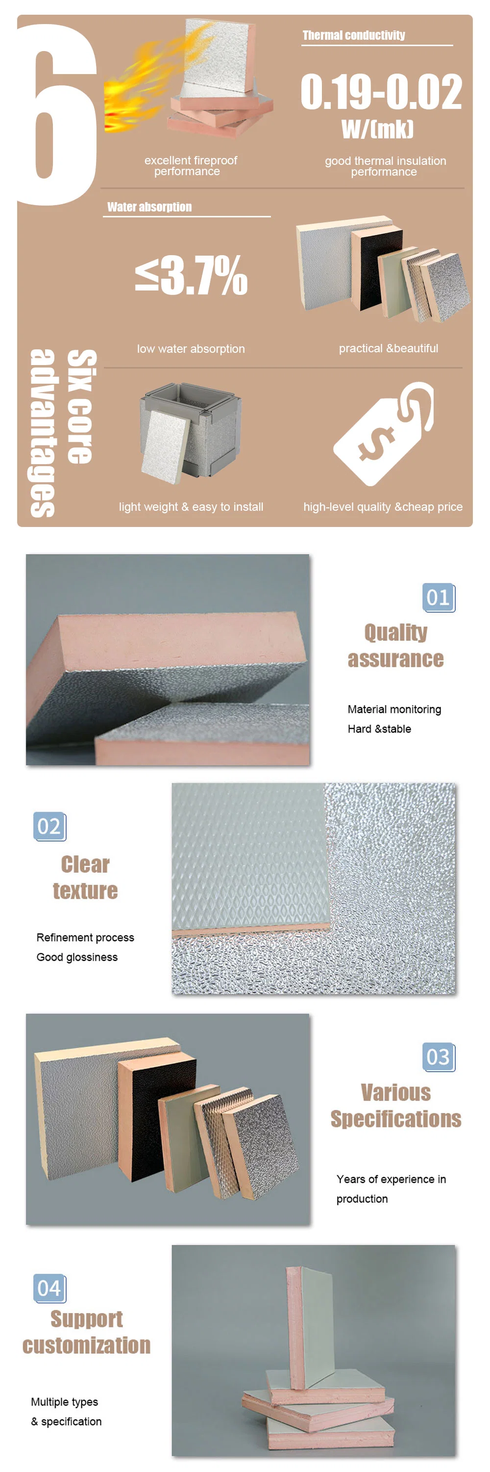 High Density Rigid Insulation Board Phenolic Foam HVAC Air Ducting Sandwich Panels